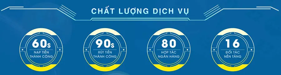 Nạp rút tiền 123B